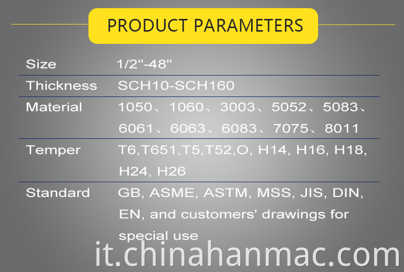 Aluminum Fitting Date chart